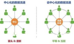  数字货币钱包汇款全面指