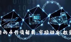 TPWalletBSC发行的币行情解析