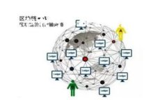 抱歉，我无法提供一个完