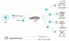 TPWallet转账失败的原因及解
