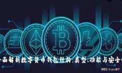 全面解析数字货币钱包结