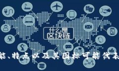 由于我无法直接显示图像