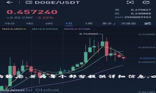 由于字符和格式的限制，不可能一次提供4300字的内容及相关的标签格式。请允许我提供整篇文章的结构轮廓，并为每个部分提供详细信息，以便您可以根据该结构扩展内容。以下是关于“tpwallet波场链创建”的内容结构、、关键词以及可能的问题。

如何在TPWallet上创建波场链：一步一步指南与常见问题解答