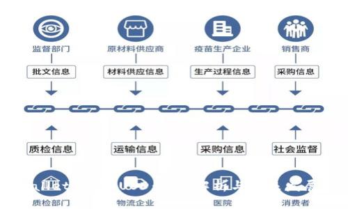 TPWallet多了BUSD：全面解析与未来发展展望