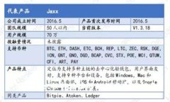 TPWallet误转地址的处理与寻