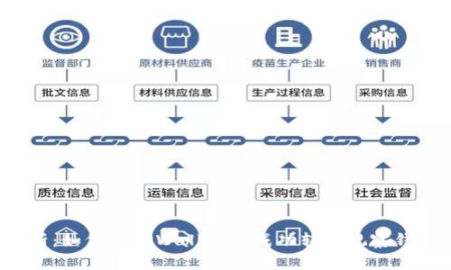 深入解析：如何在TPWallet中成功转账观察钱包资金？