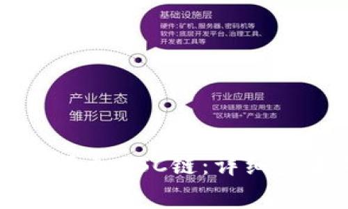 如何在TPWallet中添加BSC链：详细步骤与常见问题解析