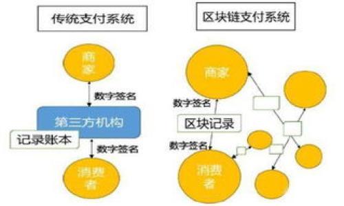 

猪币抹茶提币到TP Wallet的全面指南：安全、简便、快速操作全解析