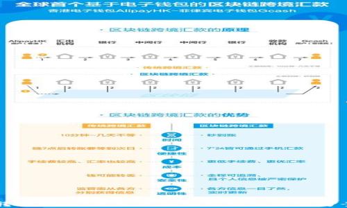 
TPWallet转账USDT交易失败的原因及解决方案全面解析