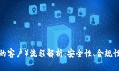 数字钱包的KYC（了解你的
