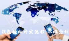 全面解析区块链钱包授权
