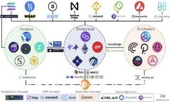 全面解析京东钱包数字证