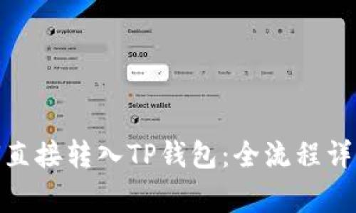 : 比特币如何直接转入TP钱包：全流程详解与注意事项