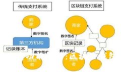 TPWallet节点的多重功能解析