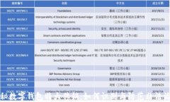 揭秘数字钱包特大传销：