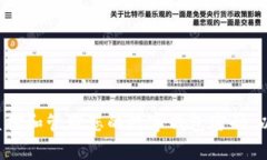 如何有效监控和管理您的