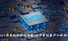 TPWallet买币到账时间详解：