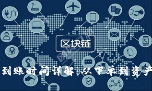 TPWallet买币到账时间详解：从下单到资产入账的全流程