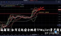 全面解析：如何高效安全