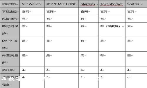 陕西数字钱包：创新支付方式引领现代消费新潮流