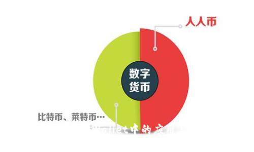 数字货币在TPWallet中的应用与优势解析
