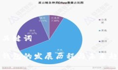 思考和关键词加密币钱包