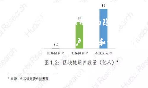 如何在TPWallet上安全便捷地购买代币：完整指南

TPWallet, 购买代币, 数字资产, 加密货币/guanjianci

前言：什么是TPWallet？
TPWallet是一款多功能的数字资产钱包，支持多种类型的代币和区块链网络。它不仅提供存储、转账和交易的功能，还具备去中心化应用（DApp）的访问能力，使用户可以在一个平台上管理各种加密货币。在这篇文章中，我们将深入探讨如何在TPWallet上安全便捷地购买代币，帮助您顺利进入数字资产世界。

一、准备工作：下载并设置TPWallet
在开始购买代币之前，您需要先下载并安装TPWallet。TPWallet支持多种设备，包括Android和iOS。您可以在应用商店中搜索“TPWallet”进行下载。
1. 下载TPWallet后，打开应用并进行基本设置。您需要创建一个新的钱包或导入现有钱包。请务必妥善保存您的助记词和私钥，以避免丢失资产。
2. 设置好后，您可以在主界面看到您的钱包余额和支持的代币。如果您是首次使用TPWallet，可能需要先添加一些代币，例如USDT或ETH，这些在购买其他代币时常用的基础币种。

二、如何为TPWallet充值
在TPWallet中首次购买代币之前，您需要确保您的钱包中有足够的资金。以下是为TPWallet充值的步骤：
1. 在TPWallet界面中选择“资产”，然后点击您想要充值的代币（如USDT或ETH）。
2. 点击“接收”生成您的钱包地址，您可以将其他钱包中的资产发送到这个地址。
3. 您也可以通过交易所购买代币，然后将其转入TPWallet。根据您选择的交易所，可能会有所不同，具体操作可参考交易所的说明。

三、在TPWallet上购买代币
现在，您已经准备好在TPWallet上购买代币。以下是具体步骤：
1. 在TPWallet主界面中，找到“交易”或“市场”选项，选择您想购买的代币。
2. 选择您希望使用的支付方式（例如使用USDT、ETH或法币等）。
3. 输入您想购买的代币数量，然后确认订单。
4. 根据提示完成交易，确保您的交易信息无误后，提交订单。
5. 交易完成后，您可以在“资产”页面中查看新购买的代币。

四、注意事项与安全提示
在使用TPWallet进行代币购买时，请注意以下几点：
1. 确认代币的合约地址：在购买任何代币之前，请确保您选择的代币是真正的项目，避免上当受骗。建议在官方网站或社区中确认代币合约地址。
2. 小额测试：首次购买新代币时，可以先进行小额测试，确认交易是否顺利后再进行大额购买。
3. 保证钱包安全：请定期备份您的钱包信息，经常更新钱包版本，并设置复杂的密码，增强安全性。

五、常见问题解答
h41. 如何确保我在TPWallet购买代币的安全性？/h4
在TPWallet购买代币时，确保资金安全是每位用户的重要考虑。以下是一些具体的安全建议：
首先，使用TPWallet前，请确保您下载了官方版本。假冒的应用可能会泄露您的私人信息，导致资金损失。
其次，您应该启用两步验证，如果TPWallet支持此功能，这将提供额外的安全保护。
另外，请定期备份私钥与助记词。这些信息是您访问和管理钱包资产的唯一方式，丢失后将无法恢复。
此外，避免在公共Wi-Fi网络下进行交易操作，公共网络的安全性较低，容易遭到黑客攻击。相反，建议使用私人网络或VPN。
最后，关注TPWallet的官方公告和社区动态，以获取最新的安全问题和补救措施，确保您的资产安全。

h42. TPWallet支持哪些类型的代币？/h4
TPWallet作为一个全面的数字资产管理工具，支持多种类型的代币和区块链。其主要特点和支持的代币包括：
首先，TPWallet支持基于Ethereum的ERC-20代币。这类代币广泛应用于各种区块链项目中，因此持有和管理这类代币是TPWallet用户的一项重要功能。
其次，TPWallet还支持BSC（Binance Smart Chain）的BEP-20代币。随着BSC生态的快速发展，许多新兴项目在BSC上发行代币，支持这类代币的功能对于用户来说非常重要。
此外，TPWallet还支持多条公链，包括TRON、EOS、Polkadot等。因此，用户可以在一个平台上管理多种加密货币，提升用户体验。
用户可以通过TPWallet进行跨链资产转移，和支持的多链交互十分方便，满足不同用户的需求。

h43. TPWallet与其他数字钱包相比的优势是什么？/h4
当今市场上有许多数字钱包可供选择，TPWallet凭借以下优势脱颖而出：
首先，TPWallet的用户界面友好，操作简单直观，适合新手用户进行数字资产管理。同时，资深用户也能在其中找到高级功能，满足不同用户的需求。
其次，TPWallet具有高安全性，通过多重加密技术保护用户的私钥和资产。此外，钱包的去中心化设计确保，没有中心化方能够控制或访问用户的资产，增强用户的隐私保护。
第三，TPWallet支持多种代币和区块链资产，这让用户无需在多个钱包间切换，从而提高了使用效率。
最后，TPWallet还频繁更新，支持最新的区块链技术和功能，确保用户能始终享受到最新的服务。总之，TPWallet凭借其易用性、安全性和多样性，成为了用户购买和管理代币的理想选择。

结束语
通过这篇详细的指南，您应该能够清晰地了解如何在TPWallet上购买代币。一定要牢记安全性的重要性，并采取必要的预防措施，确保您的资产安全。希望您在数字资产领域的探索充满乐趣与成功！