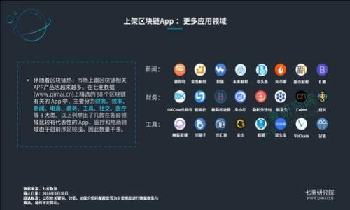 

数字链钱包：安全、便捷与未来金融的完美结合