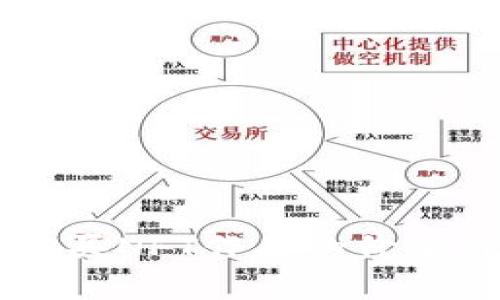 TPWallet购买NFT作品的价值与意义解析