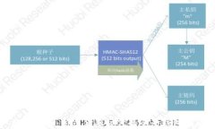 数字货币：新兴金融时代