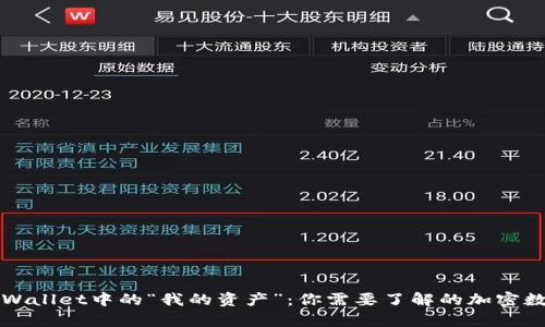 全面解析TPWallet中的“我的资产”：你需要了解的加密数字货币管理