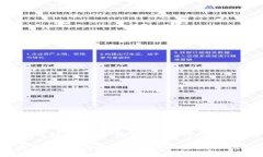 如何在桌面上快速添加和