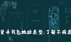 全面解析数字货币钱包地