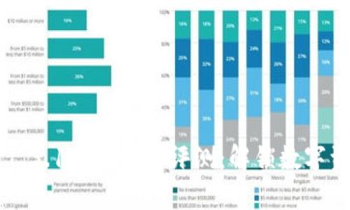 TPWallet安卓版1.3.1版本详细评测：解锁数字资产管理的新纪元