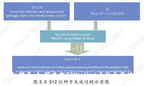 详细指南：如何查找TPWallet币的合约地址