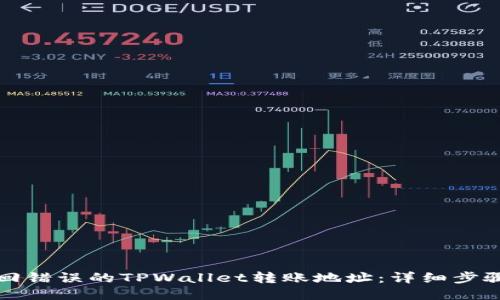 如何找回错误的TPWallet转账地址：详细步骤与技巧