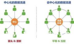 苏州数字钱包购车红包：