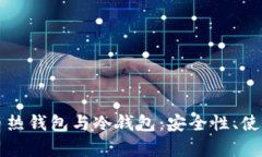 深入解析数字货币热钱包