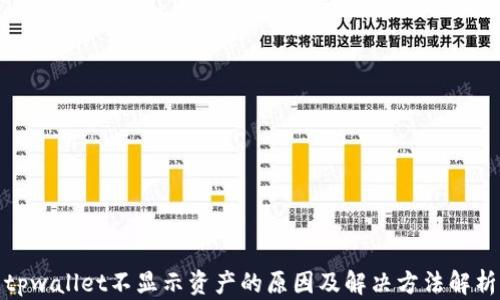 
tpwallet不显示资产的原因及解决方法解析