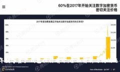 2023年数字资产钱包排行前