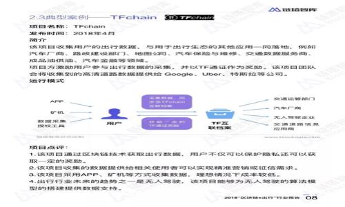 全面解析TPWallet：如何创建多个账号并管理它们的最佳实践