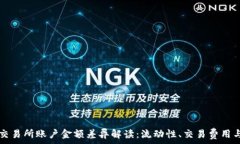  TPWallet余额与交易所账户