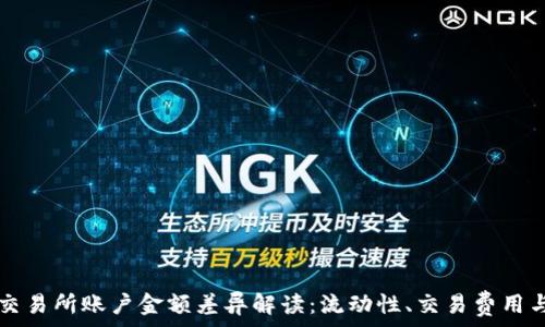   
TPWallet余额与交易所账户金额差异解读：流动性、交易费用与市场动态的影响