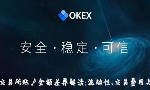   
TPWallet余额与交易所账户金额差异解读：流动性、交易费用与市场动态的影响