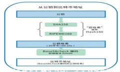 如何顺利开通公户数字钱