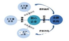为什么数字钱包操作需谨