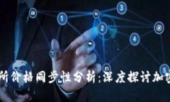 TPWallet与交易所价格同步性