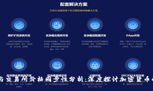 TPWallet与交易所价格同步性分析：深度探讨加密货币的市场关系