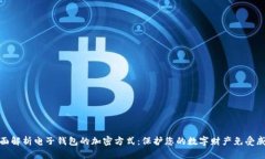 全面解析电子钱包的加密