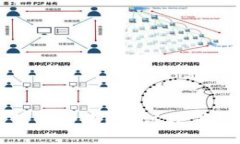 钱包中的数字代表什么含
